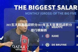 2022五大联赛欧战积分2022年五大联赛欧战积分排行榜解析