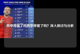 西甲停摆了吗西甲停摆了吗？深入探讨与分析