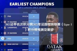 2025法甲名次积分榜2025年法国甲级联赛（Ligue 1）积分榜预测及展望
