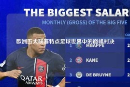 欧洲五大联赛特点足球世界中的巅峰对决