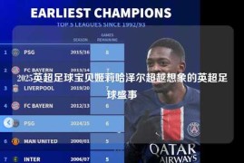 2025英超足球宝贝姬莉哈泽尔超越想象的英超足球盛事