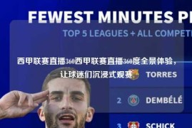 西甲联赛直播360西甲联赛直播360度全景体验，让球迷们沉浸式观赛