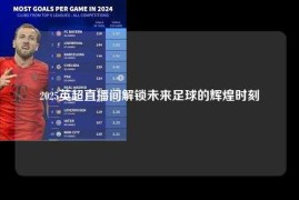 2025英超直播间解锁未来足球的辉煌时刻