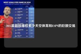 2025英超转播权多少天空体育和ESPN的巨额交易