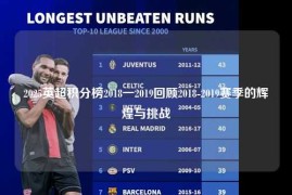2025英超积分榜2018一2019回顾2018-2019赛季的辉煌与挑战