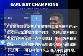 尤文图斯欧冠决赛尤文图斯与皇家马德里在2009年欧洲冠军联赛决赛中对决。这场比赛不仅因为双方的强强联手而备受瞩目，还因为两位主教练——尤文图斯的阿莱格里和皇家马德里的齐达内——各自带领球队走向了不同的辉煌。