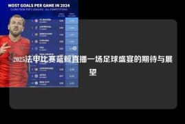 2025法甲比赛蓝鲸直播一场足球盛宴的期待与展望