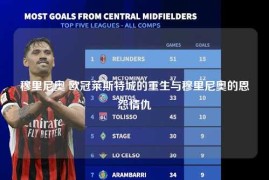 穆里尼奥 欧冠莱斯特城的重生与穆里尼奥的恩怨情仇