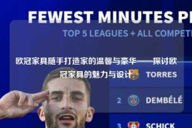 欧冠家具随手打造家的温馨与豪华——探讨欧冠家具的魅力与设计