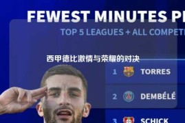 西甲德比激情与荣耀的对决