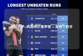 欧冠巴萨vs阿森纳巴塞罗那 vs 英格兰枪手