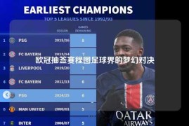 欧冠抽签赛程图足球界的梦幻对决