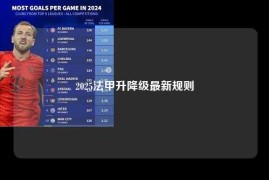 2025法甲升降级最新规则