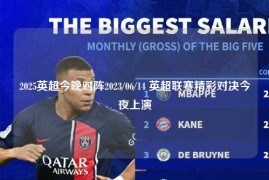 2025英超今晚对阵2023/06/14 英超联赛精彩对决今夜上演