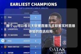 哪个app可以看五大联赛直播五大联赛实时直播体验的首选应用
