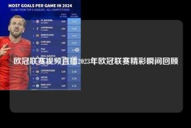 欧冠联赛视频直播2023年欧冠联赛精彩瞬间回顾