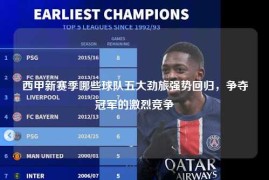 西甲新赛季哪些球队五大劲旅强势回归，争夺冠军的激烈竞争