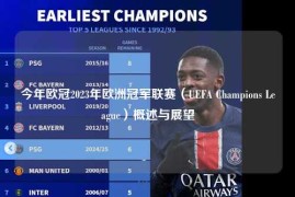 今年欧冠2023年欧洲冠军联赛（UEFA Champions League）概述与展望