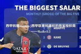 西甲转播manbetx/j西甲联赛转播权的独家授权商——ManBetX/J