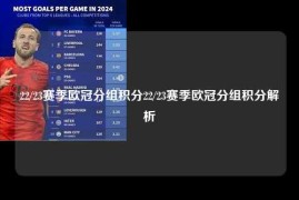 22/23赛季欧冠分组积分22/23赛季欧冠分组积分解析
