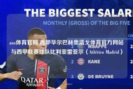 aoa体育官网 西甲毕尔巴赫奥塔戈体育官方网站与西甲联赛球队比利亚雷亚尔（Atlético Madrid）