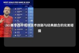 2021赛季西甲用球技术创新与经典融合的完美碰撞