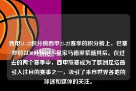 西甲21-22积分榜西甲21-22赛季的积分榜上，巴塞罗那以30分领跑，皇家马德里紧随其后。在过去的两个赛季中，西甲联赛成为了欧洲足坛最引人注目的赛事之一，吸引了来自世界各地的球迷和媒体的关注。