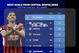 卡昂vs巴黎fc