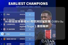 2021欧冠足球赛程2021年欧洲冠军联赛（UEFA Champions League）赛程解析