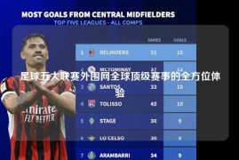 足球五大联赛外围网全球顶级赛事的全方位体验