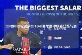2018西甲29轮巴萨2018-2019赛季西甲联赛总结与展望