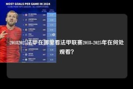 20182025法甲在哪里看法甲联赛2018-2025年在何处观看？