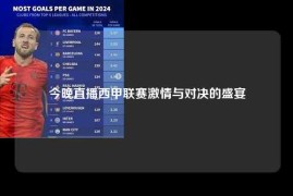 今晚直播西甲联赛激情与对决的盛宴
