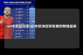 2009年欧冠冠军2009年欧洲冠军联赛的辉煌篇章