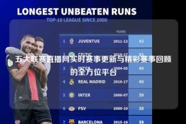 五大联赛直播网实时赛事更新与精彩赛事回顾的全方位平台