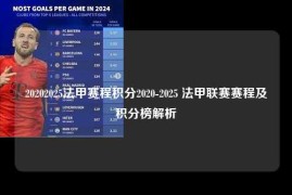 20202025法甲赛程积分2020-2025 法甲联赛赛程及积分榜解析