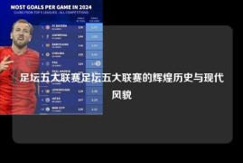 足坛五大联赛足坛五大联赛的辉煌历史与现代风貌