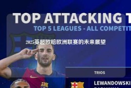 2025英超欧赔欧洲联赛的未来展望