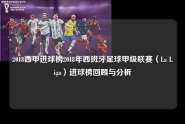 2018西甲进球榜2018年西班牙足球甲级联赛（La Liga）进球榜回顾与分析