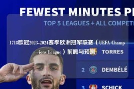 1718欧冠2023-2024赛季欧洲冠军联赛（UEFA Champions League）前瞻与预测