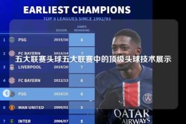 五大联赛头球五大联赛中的顶级头球技术展示