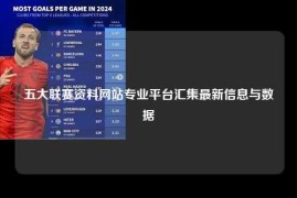 五大联赛资料网站专业平台汇集最新信息与数据
