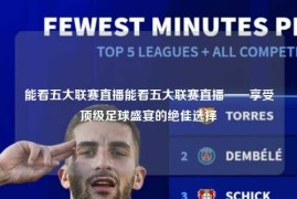 能看五大联赛直播能看五大联赛直播——享受顶级足球盛宴的绝佳选择