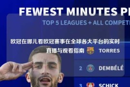 欧冠在哪儿看欧冠赛事在全球各大平台的实时直播与观看指南