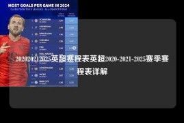 202020212025英超赛程表英超2020-2021-2025赛季赛程表详解