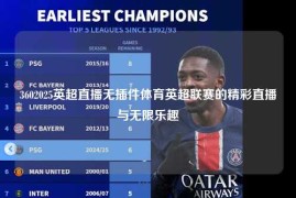 3602025英超直播无插件体育英超联赛的精彩直播与无限乐趣