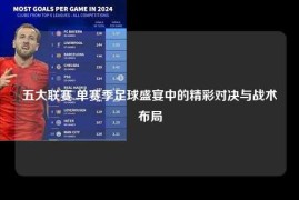 五大联赛 单赛季足球盛宴中的精彩对决与战术布局