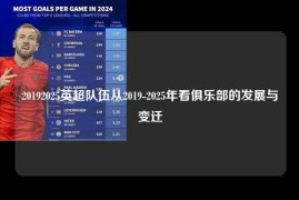 20192025英超队伍从2019-2025年看俱乐部的发展与变迁