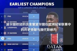 波尔图欧冠的含金量波尔图在欧洲冠军联赛中的历史贡献与现代影响力
