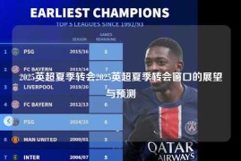 2025英超夏季转会2025英超夏季转会窗口的展望与预测